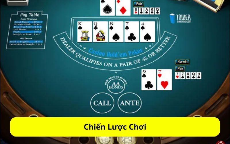 Chiến Lược Chơi
