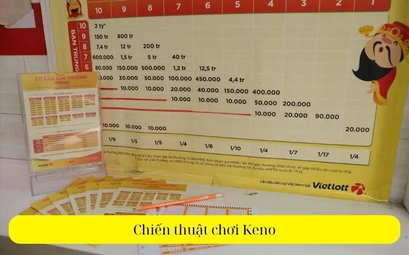 Chiến thuật chơi Keno