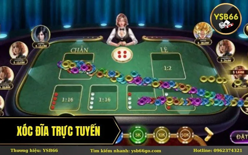 Xóc Đĩa trực tuyến