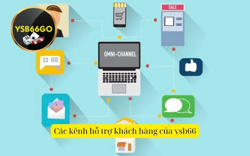 Các kênh hỗ trợ khách hàng của ysb66